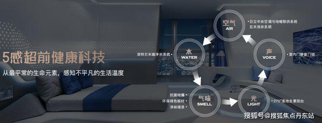 2024保利光合上城（官方网站）-保利光合上城楼盘详情-上海房天下(图11)