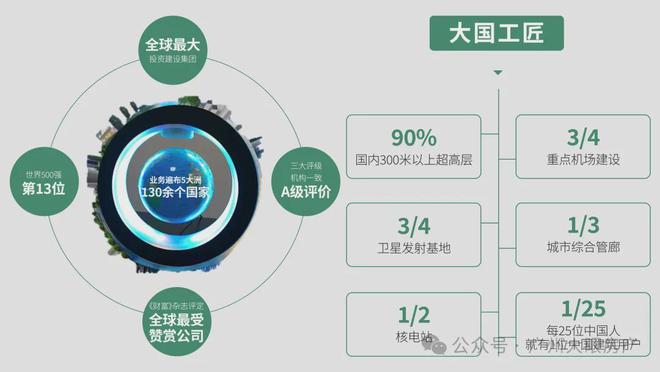 2024中建未来方洲→广州中建玖合未来方洲售楼处官方网站楼盘百科