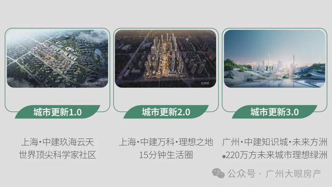 2024中建未来方洲→广州中建玖合未来方洲售楼处官方网站楼盘百科(图2)