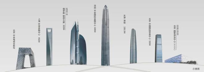北京中建璞园(售楼处)2024首页中建璞园官方网站丨欢迎您(图3)