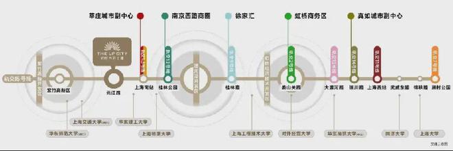 上海闵行保利光合跃城售楼处官方网站-保利光合跃城户型配套(图7)