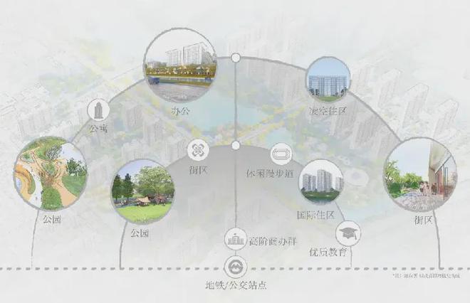 上海闵行保利光合跃城售楼处官方网站-保利光合跃城户型配套(图10)