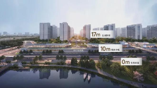 上海闵行保利光合跃城售楼处官方网站-保利光合跃城户型配套(图18)