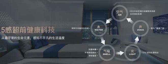 上海闵行保利光合跃城售楼处官方网站-保利光合跃城户型配套(图27)