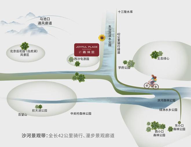 嘉境里售楼处（北京昌平住宅）嘉境里_官方网站(图8)