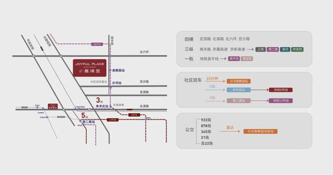 嘉境里售楼处（北京昌平住宅）嘉境里_官方网站(图5)