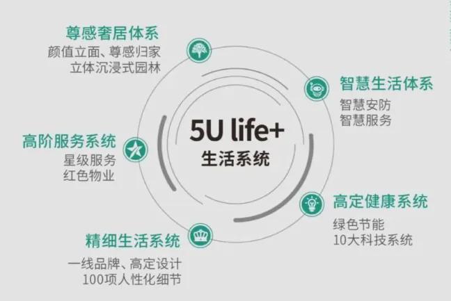 中建·星光里（售楼处)2024首页-中建·星光里最新官方网站-欢迎您(图11)