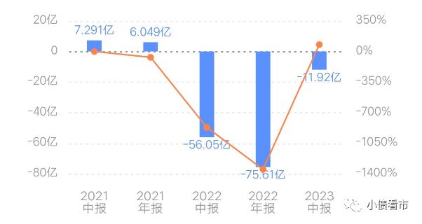 千亿建业地产辟谣“破产”传闻资产负债率高达9905%(图3) 千亿建业地产辟谣“破产”传闻资产负债率高达9905%(图3)