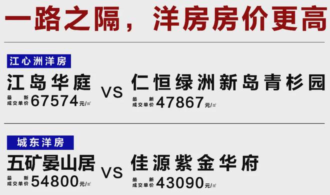 中建翰林雅境官方网站@售楼处电话@价格位置@小区环境@面积@配套(图4) 中建翰林雅境官方网站@售楼处电话@价格位置@小区环境@面积@配套(图4)
