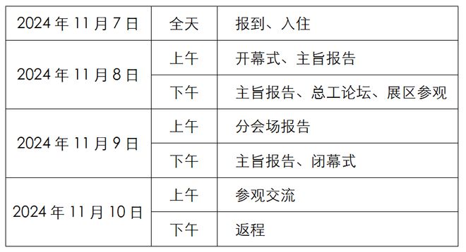 第九届工程机械与车辆工程新进展国际学术会议（ICACMVE 2024）会议通知（第二轮）(图3)