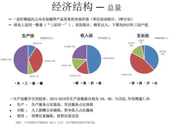 之子清华演讲：犀利点评当前中国问题(图3)