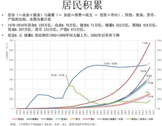 之子清华演讲：犀利点评当前中国问题(图7)