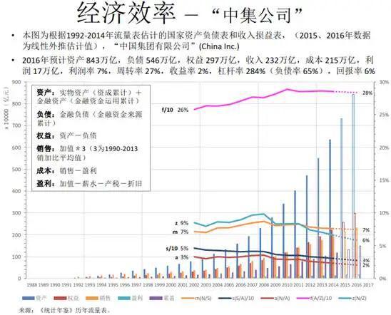 之子清华演讲：犀利点评当前中国问题(图8)
