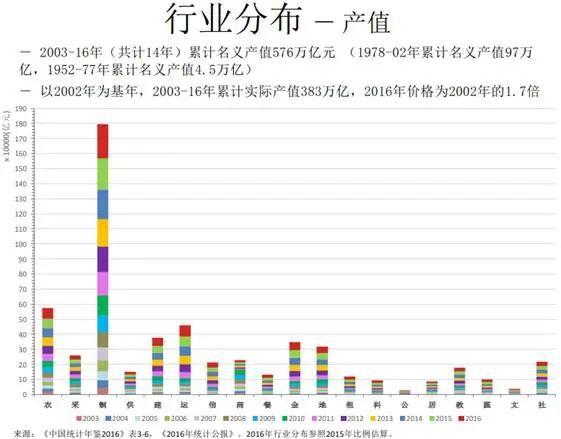 之子清华演讲：犀利点评当前中国问题(图11)