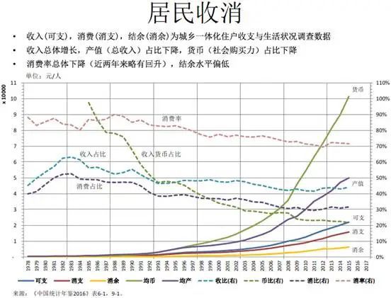 之子清华演讲：犀利点评当前中国问题(图9)