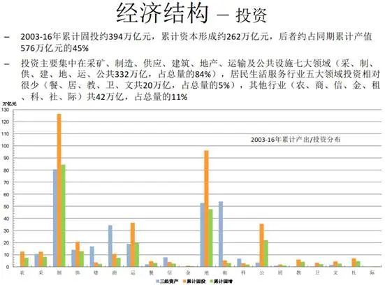 之子清华演讲：犀利点评当前中国问题(图6)