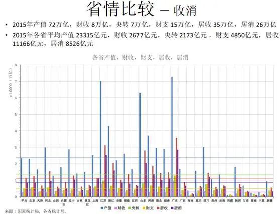 之子清华演讲：犀利点评当前中国问题(图13)