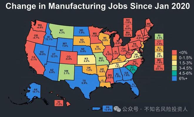美国投资热潮的区域影响(图17) 美国投资热潮的区域影响(图17)