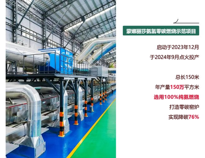 六零路上 首条陶瓷工业氨氢零碳燃烧示范量产线在蒙娜丽莎投产