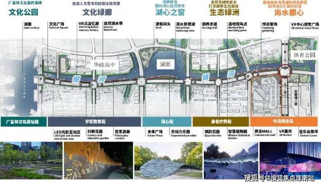 中企誉品银湖湾售楼处-楼盘详情-2024官方网站＋小区环境-停车位(图10)