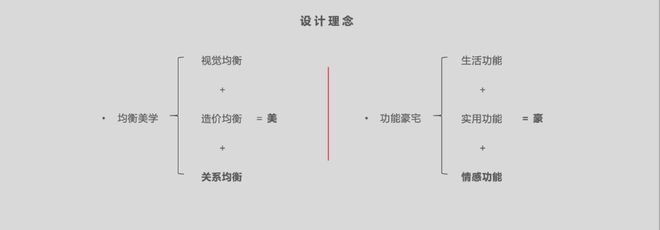 2025设计共生启航三城设计力量聚集银川(图18) 2025设计共生启航三城设计力量聚集银川(图18)