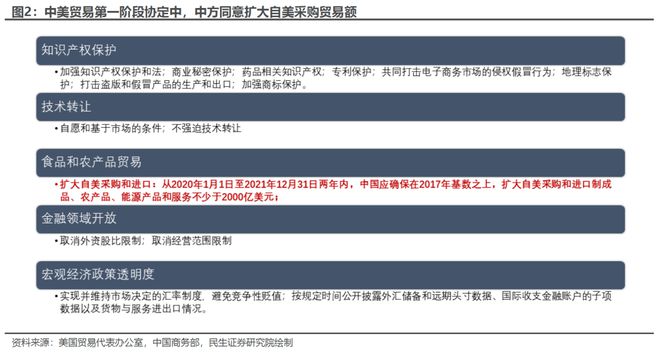 民生策略:出口如何应对“特朗普上台” 企业若选择“出海”建厂规避关税东盟是一个理想的目的地(图3) 民生策略:出口如何应对“特朗普上台” 企业若选择“出海”建厂规避关税东盟是一个理想的目的地(图3)