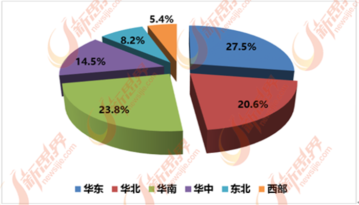 中国泛家居行业产能过剩 环保化是出路(图4) 中国泛家居行业产能过剩 环保化是出路(图4)