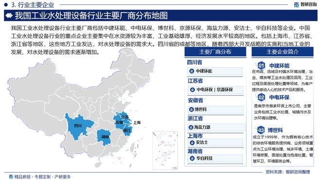 2024年中国工业水处理设备行业发展现状及市场需求规模预测(图4) 2024年中国工业水处理设备行业发展现状及市场需求规模预测(图4)