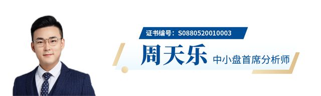 国君晨报1119|建筑、食品饮料、萤石网络、纺服、北交所、主动配置(图4) 国君晨报1119|建筑、食品饮料、萤石网络、纺服、北交所、主动配置(图4)
