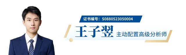 国君晨报1119|建筑、食品饮料、萤石网络、纺服、北交所、主动配置(图5) 国君晨报1119|建筑、食品饮料、萤石网络、纺服、北交所、主动配置(图5)