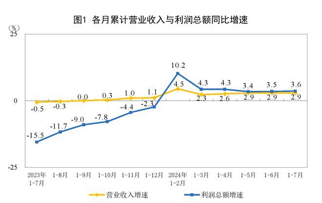 本周重大事件：上海房屋养老金收费标准被辟谣“不是让民众再出钱”