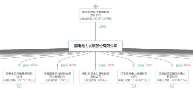 2024年中国智能电网产业供应链十大代表性企业：国家电网、国电南瑞、正泰电器、特变电工、许继电气……(图8)