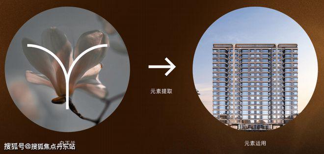 南山璞缦『官方网站』南山璞缦-2024最新发布-楼盘详情-户型配套(图6) 南山璞缦『官方网站』南山璞缦-2024最新发布-楼盘详情-户型配套(图6)