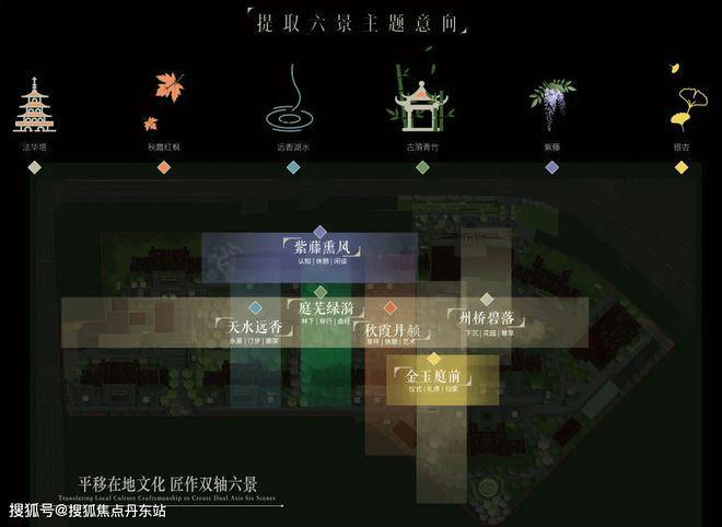 南山璞缦『官方网站』南山璞缦-2024最新发布-楼盘详情-户型配套(图9) 南山璞缦『官方网站』南山璞缦-2024最新发布-楼盘详情-户型配套(图9)