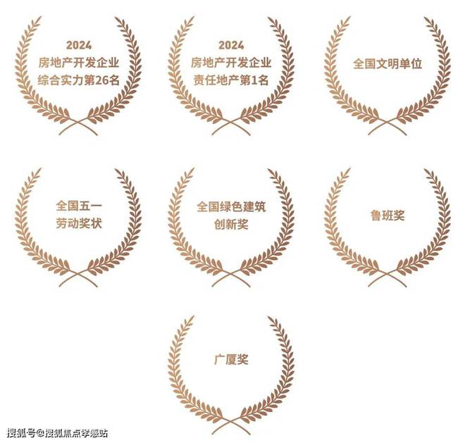 中建虹悦里（2024官方网站）-中建虹悦里-优惠折扣(图3)