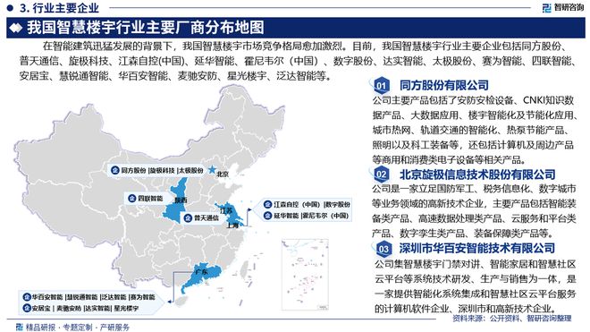 中国智慧楼宇行业市场分析及投资前景预测—智研咨询发布(图4) 中国智慧楼宇行业市场分析及投资前景预测—智研咨询发布(图4)