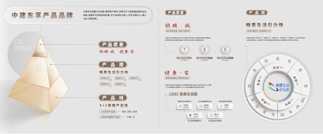 2024中建山水雅境(中建山水雅境)官方网站-+上海房天下(图3) 2024中建山水雅境(中建山水雅境)官方网站-+上海房天下(图3)