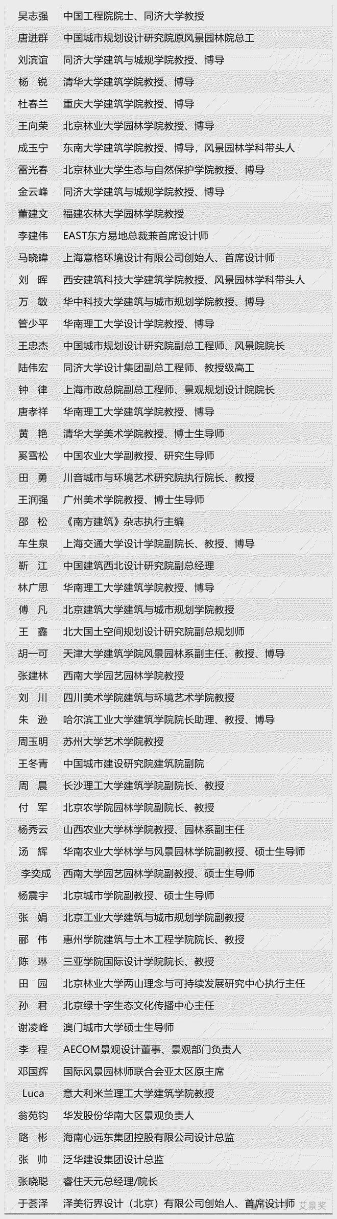 竞赛 世界人居（2024-2025）建筑与环境设计大赛_绿色智造 · 和谐共生