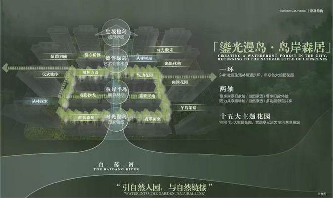 中建山水雅境首页网站_中建山水雅境官网_欢迎你 【官方】(图3) 中建山水雅境首页网站_中建山水雅境官网_欢迎你 【官方】(图3)