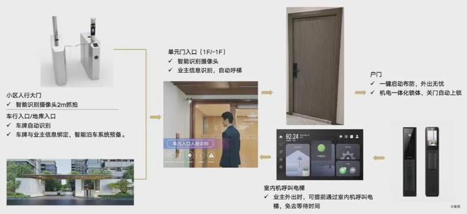 中建山水雅境首页网站_中建山水雅境官网_欢迎你 【官方】(图9) 中建山水雅境首页网站_中建山水雅境官网_欢迎你 【官方】(图9)