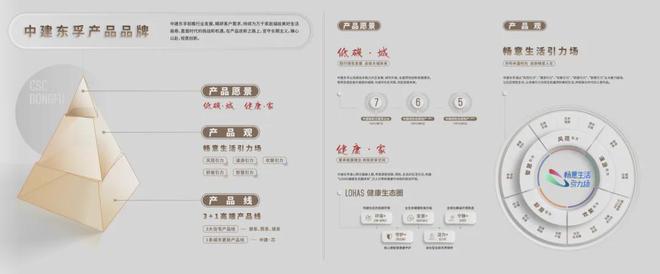 中建山水雅境首页网站_中建山水雅境官网_欢迎你 【官方】(图21) 中建山水雅境首页网站_中建山水雅境官网_欢迎你 【官方】(图21)