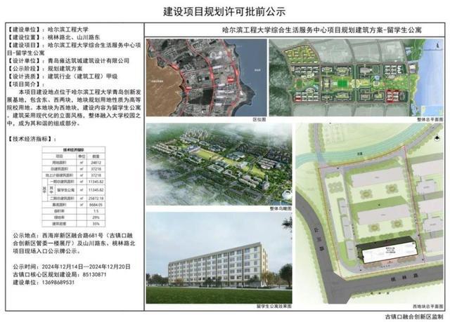 青岛大学城要扩建！(图3)