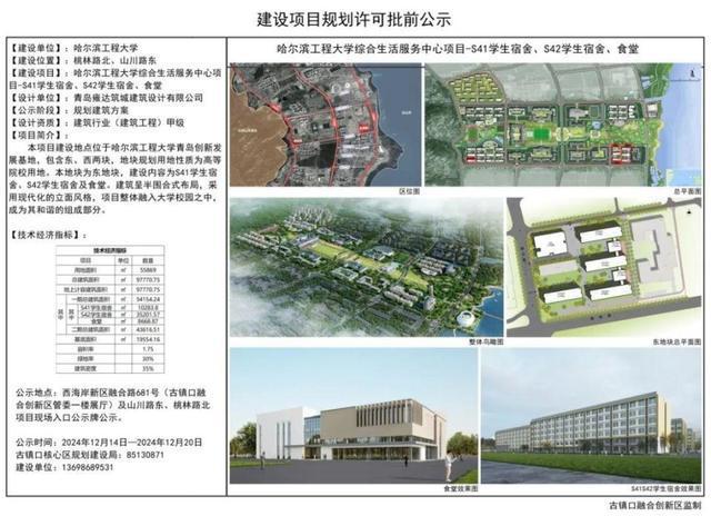 青岛大学城要扩建！(图2)