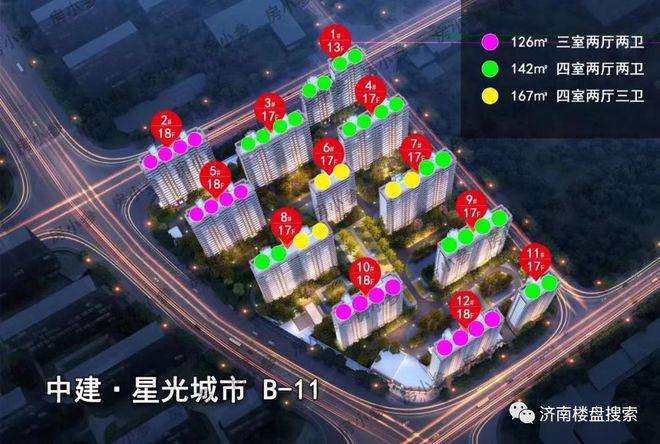 济南中建星光城市售楼处官方网站-星光城市-2024新首页-欢迎您(图3)