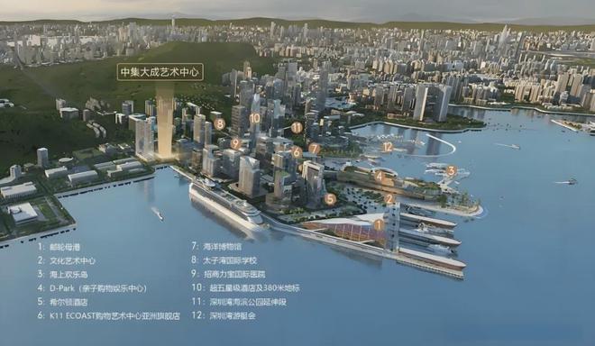 2024(中集大成艺术中心)官方中集大成艺术中心售楼欢迎您(图8)