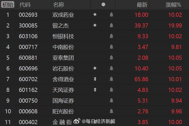 保利建工嘉华天珺官方网站丨2024新房丨北京嘉华天珺详情-房价(图3) 保利建工嘉华天珺官方网站丨2024新房丨北京嘉华天珺详情-房价(图3)