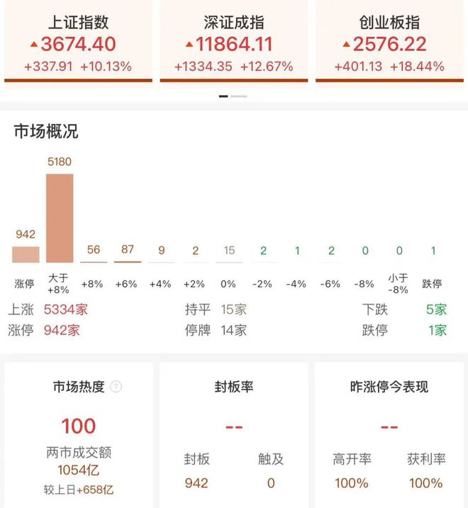 保利建工嘉华天珺官方网站丨2024新房丨北京嘉华天珺详情-房价(图2) 保利建工嘉华天珺官方网站丨2024新房丨北京嘉华天珺详情-房价(图2)