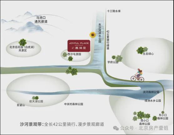 2024嘉境里丨北京建工·嘉境里售楼处官方网站-营销中心-楼盘百科!(图9)