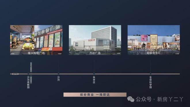 梧桐星宸(售楼中心)电话→梧桐星宸售楼处位置-2025首页网站(图6) 梧桐星宸(售楼中心)电话→梧桐星宸售楼处位置-2025首页网站(图6)