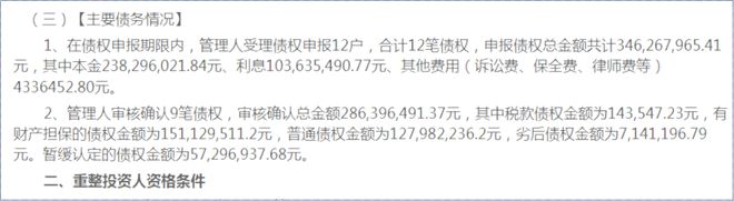 153亿！福州一企业破产清算名下房产溢价44%拍出(图8)